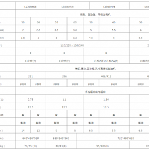 一體式發(fā)電機組